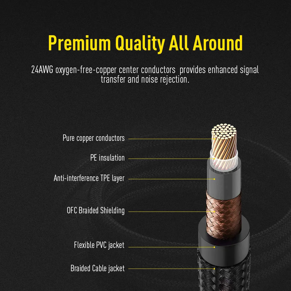SONICAKE Braided Guitar Cable 3m